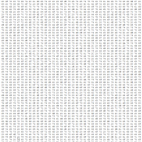 Software
